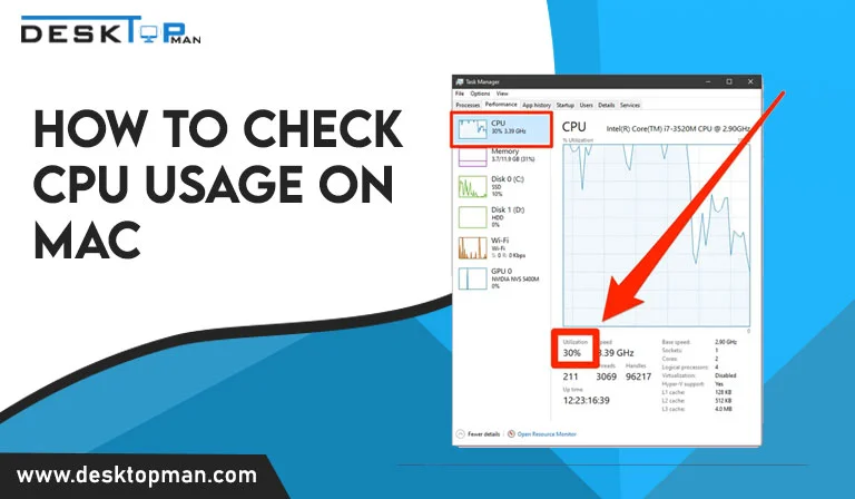 how to check cpu usage on mac