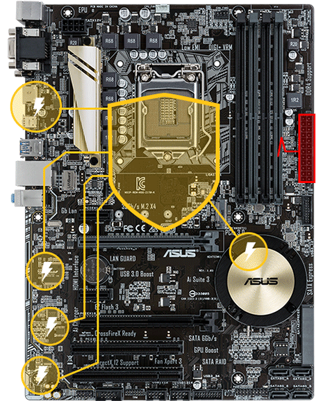 Asus motherboard CPU compatibility