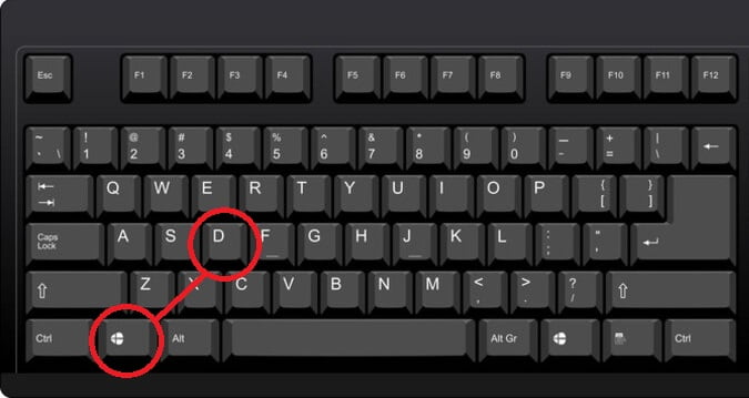 Using The Keyboard Shortcuts